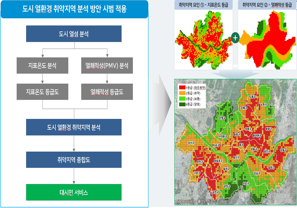 서울시 기후통계지도 연계 및 시각화